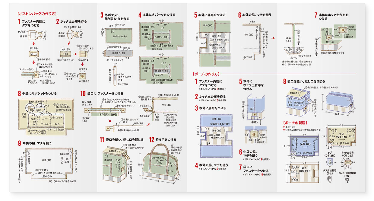 パンフレット｜『シャッペスパン × 帆布で作るボストンバッグとポーチ』 フジックス｜中面