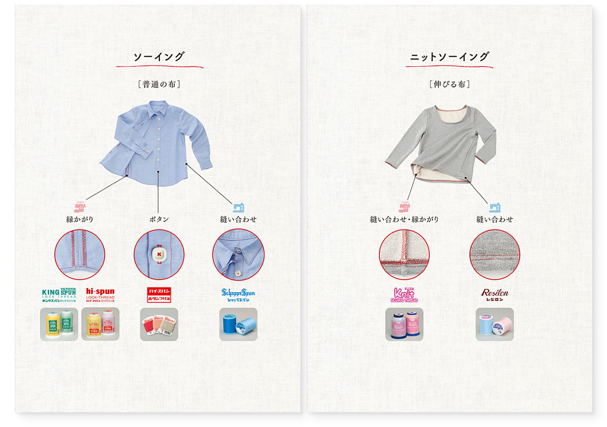 パンフレット｜糸の手帖『糸選びのきほん。for ソーイング』 フジックス｜観音折り面｜page-02-07