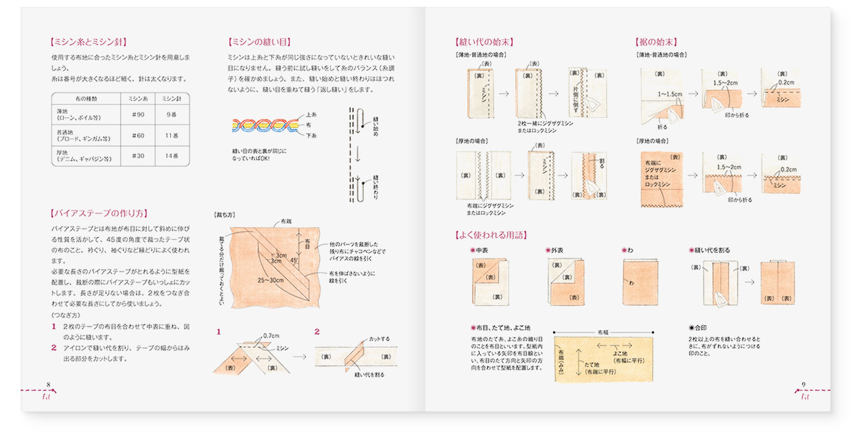 冊子|手作りレシピ『fil vol.37』フジックス|page-08-09 冊子|手作りレシピ『fil vol.37』フジックス|page-08-09|ソーイングの基礎