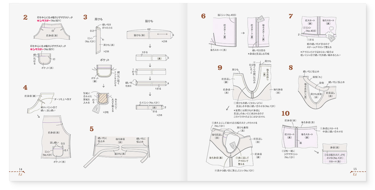 冊子|手作りレシピ『fil vol.38』フジックス|page-14-15 冊子|手作りレシピ『fil vol.38』フジックス|page-14-15|エプロンドレス:作り方