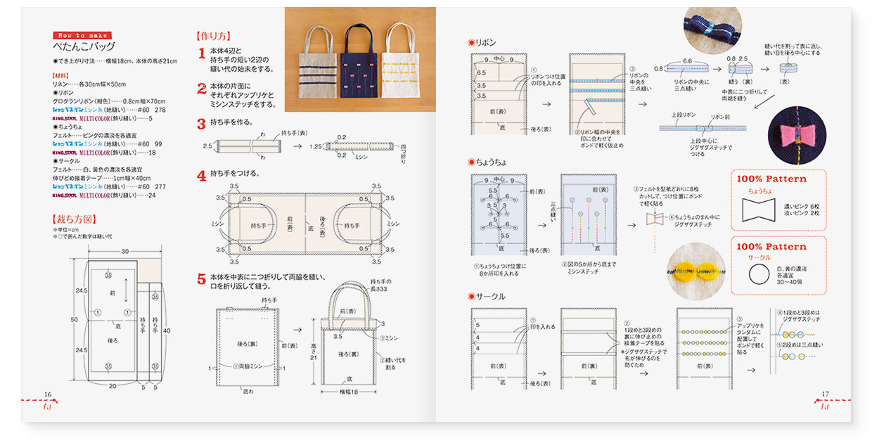 冊子｜手作りレシピ『fil vol.41』 フジックス｜page-16-17｜ぺったんこバッグ：作り方