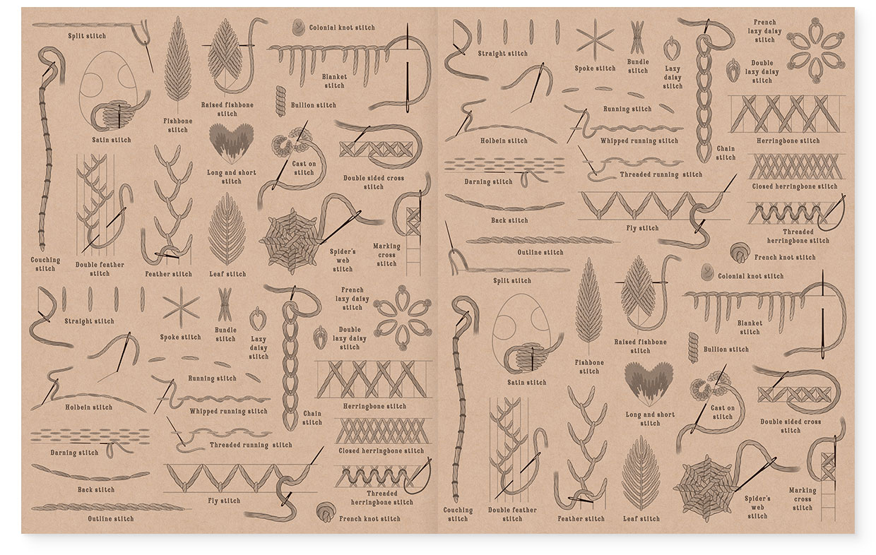 書籍『いちばんわかりやすい刺繡ハンドブック』KADOKAWA｜見返し