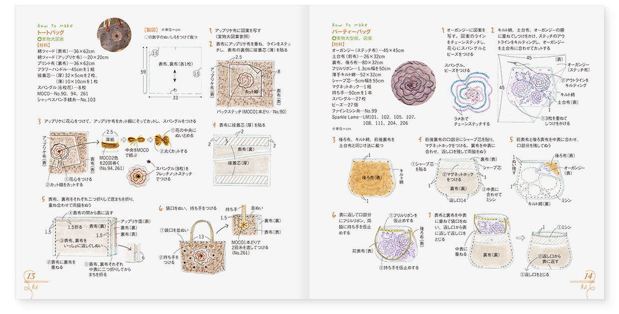 冊子｜手作りレシピ『fil vol.30』フジックス｜page-13-14