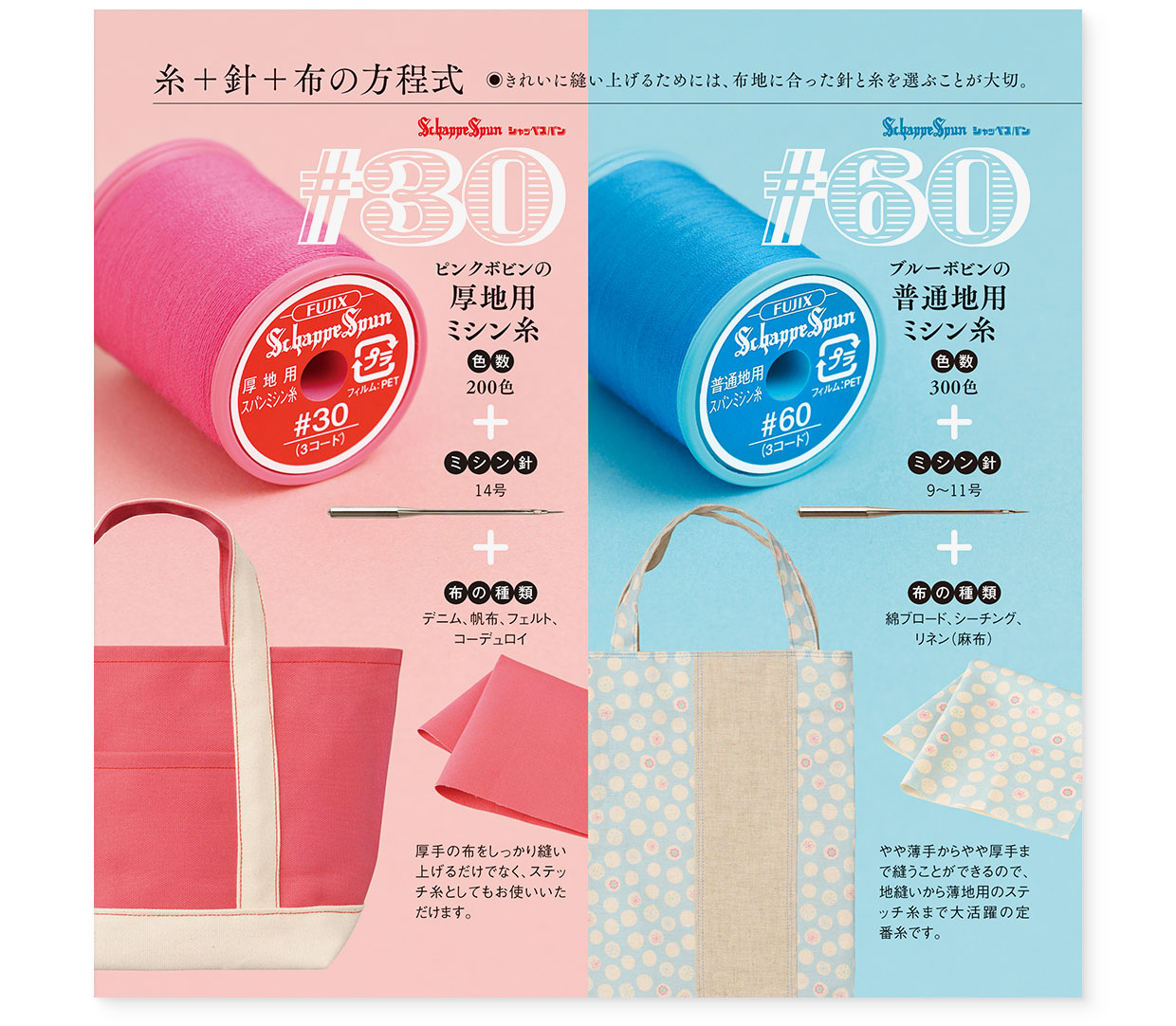 冊子｜手作りレシピ『fil vol.40』 フジックス｜page-06｜シャッペスパン：糸＋針＋布の方程式