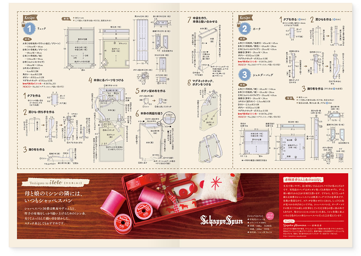 冊子｜手作りレシピ『itoto 2017』フジックス｜中面｜page-03-04｜帆布で作るお気に入りバッグ：作り方