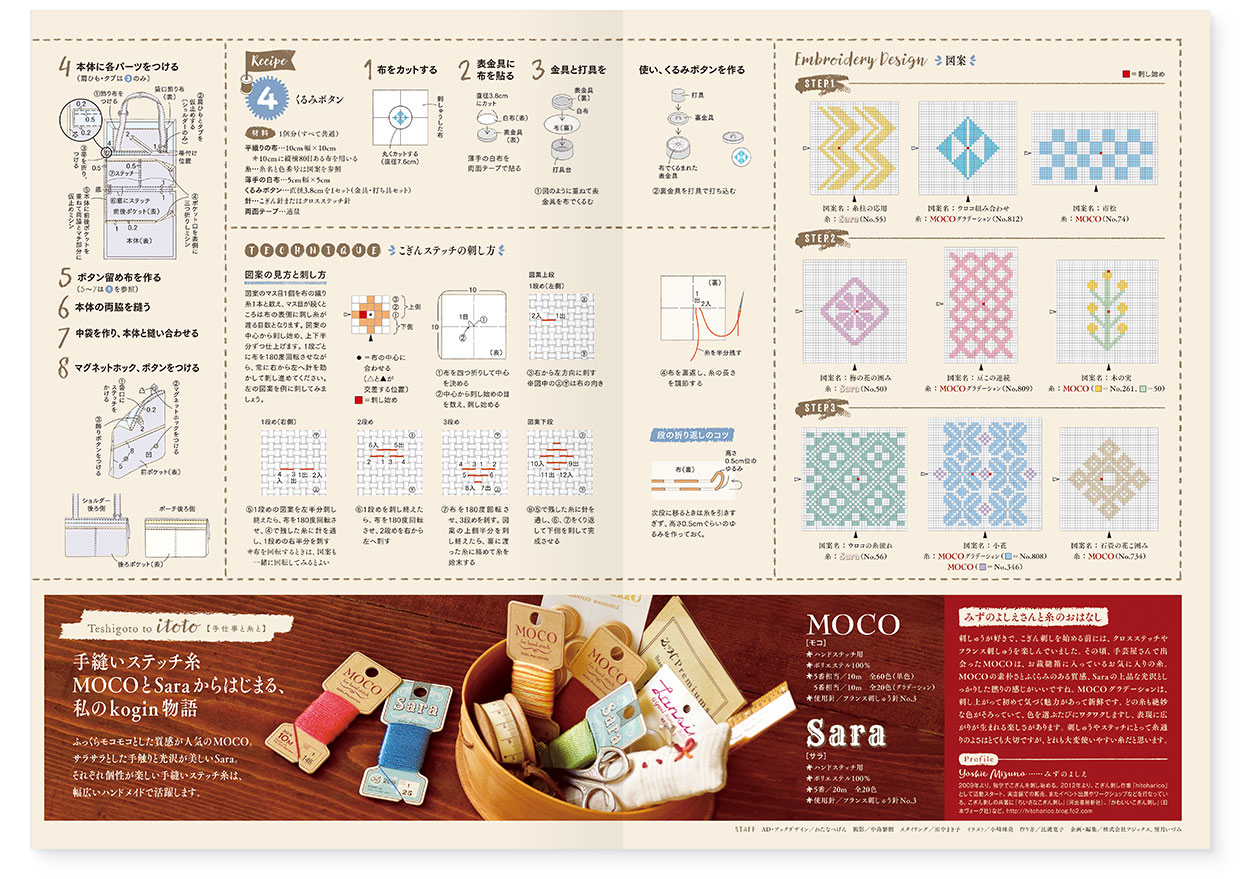 冊子｜手作りレシピ『itoto 2017』フジックス｜中面｜page-05-06｜こぎんステッチのくるみボタン：作り方、こぎんステッチの刺し方