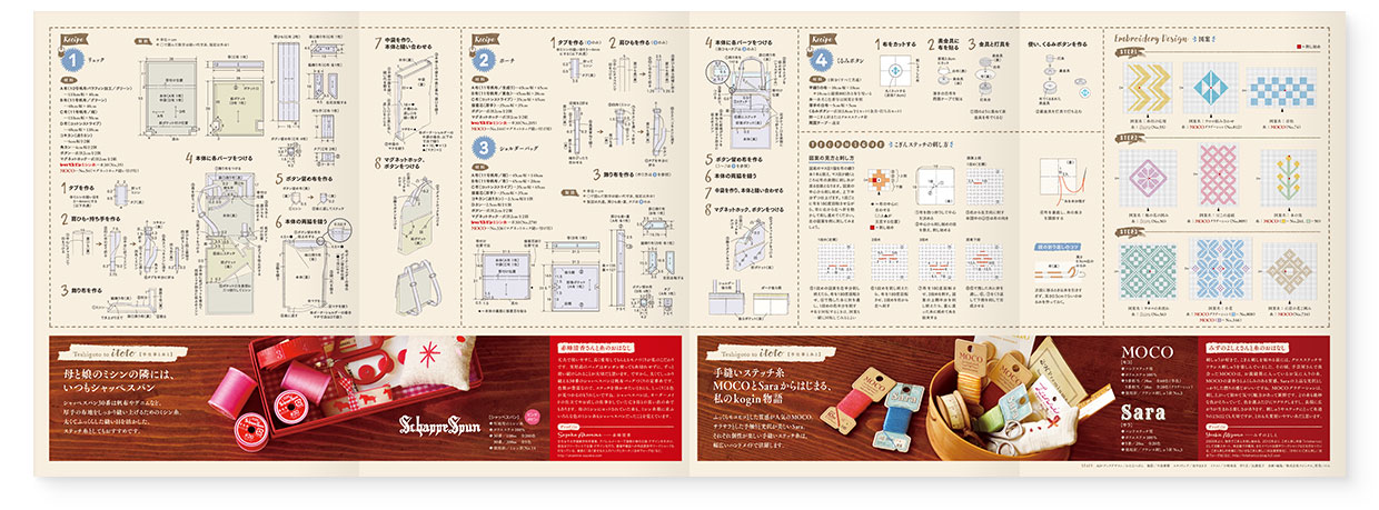 冊子｜手作りレシピ『itoto 2017』フジックス｜中面｜page-03-04-05-06｜帆布で作るお気に入りバッグ、こぎんステッチのくるみボタン：作り方