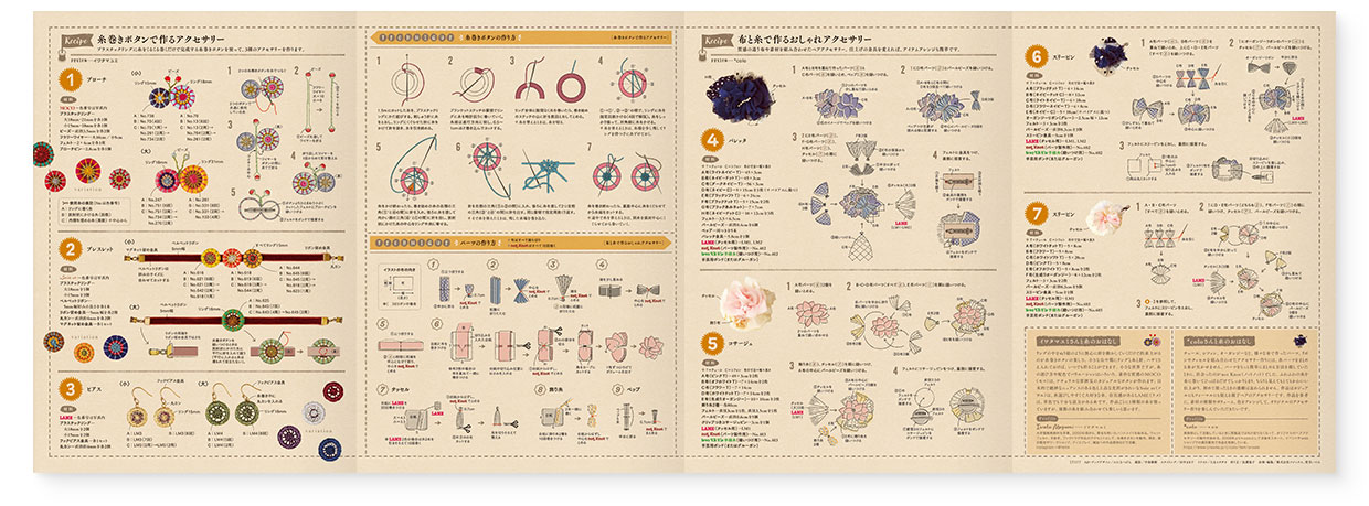 冊子|手作りレシピ『itoto 2018』フジックス|中面|page-03-04-05-06 冊子|手作りレシピ『itoto 2018』フジックス|中面|page-03-04-05-06|糸巻きボタンで作るアクセサリー:作り方