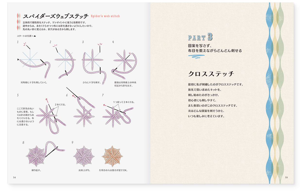 書籍『いちばんわかりやすい刺繡ハンドブック』KADOKAWA｜page-54-55｜扉｜PART-3 クロスステッチ