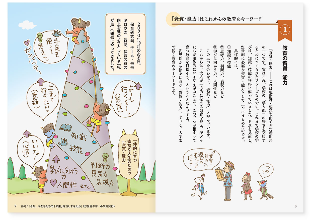 MOOK『Shiomi’s eyes ゆるゆる学ぶ 保育の質と指針・要領』｜page-06-07