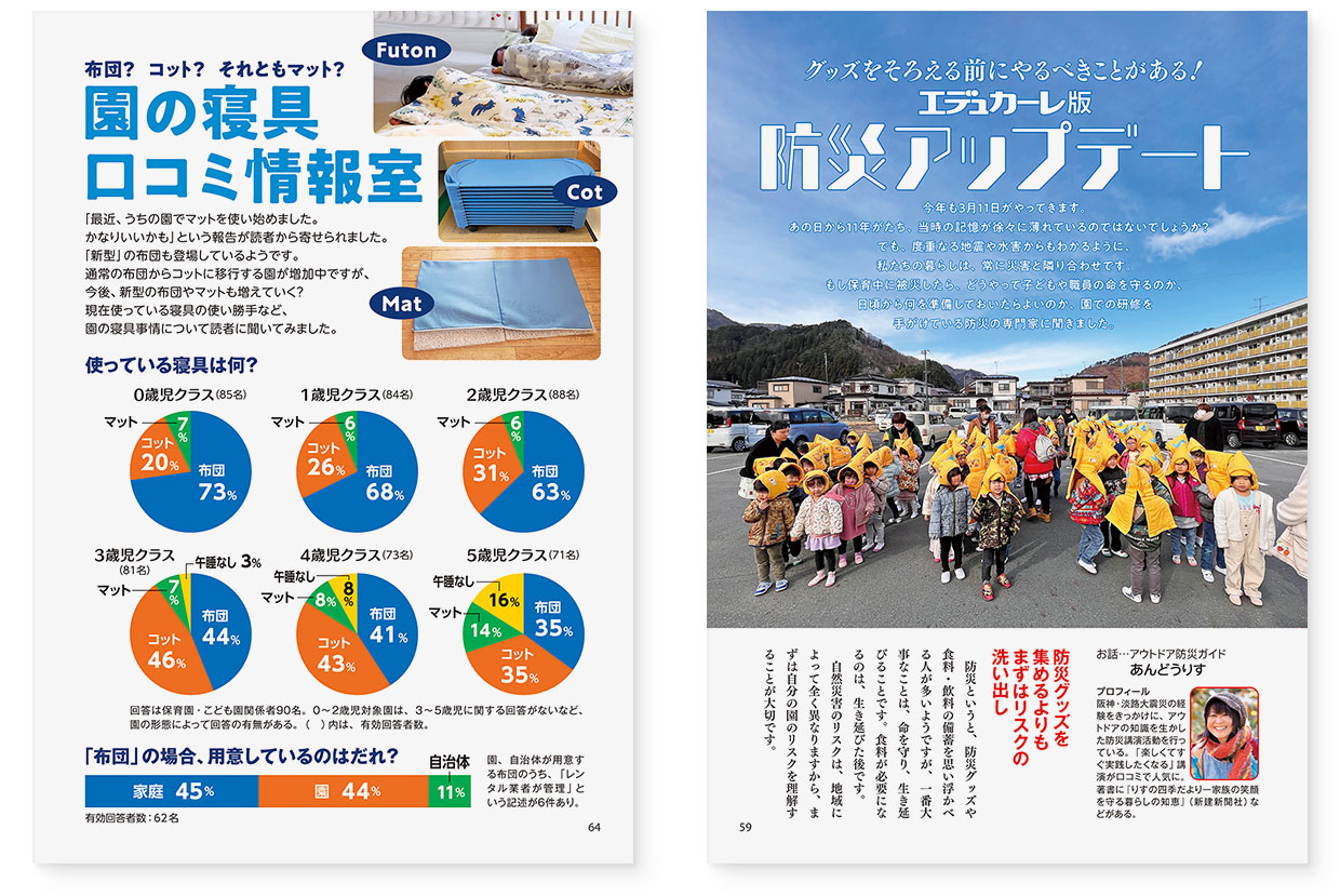 雑誌『エデュカーレ』2022年3月号 no.108|page-59 エデュカーレ版 防災アップデート|page-64 園の寝具 口コミ情報室